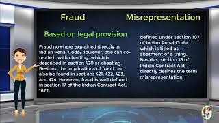 What is Difference Between Fraud amp Misrepresentation [upl. by Miof Mela]