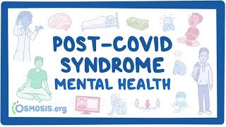 PostCOVID syndrome Mental health [upl. by Ardine793]